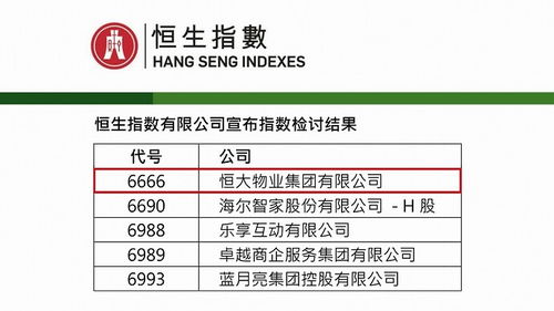 魯能物業(yè)舉辦物業(yè)管理學術論壇暨征文頒獎盛典 推動行業(yè)智慧化發(fā)展新篇章